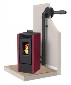 PACK : Poêle à granules étanche canalisable + Kit ventouse - INTERSTOVES Marina 14C 14 kW
