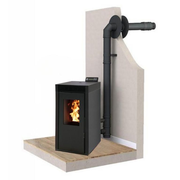 PACK : Poêle à granules étanche + Kit ventouse - INTERSTOVES Marina 6 kW